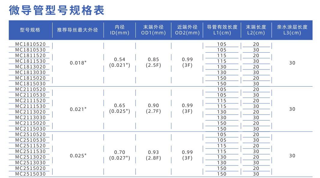 企业微信截图_17267308192538.png