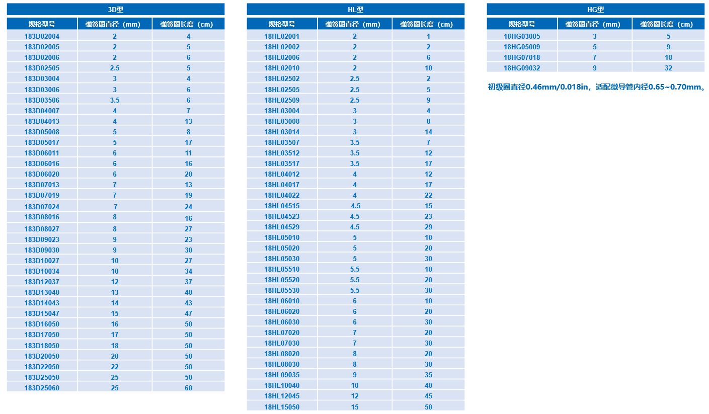 企业微信截图_17458190603812.png